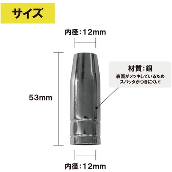 CO2ノズル 東安