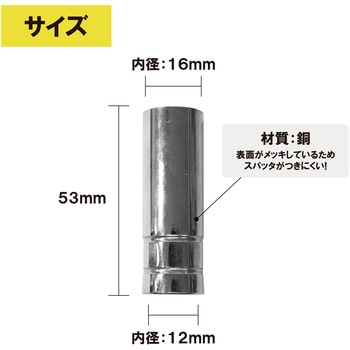 CO2ノズル 東安