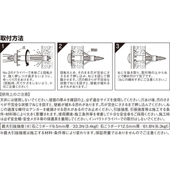 ボードアンカー 開脚型 9～13mm用 トライアルコーポレーション