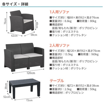 ラタン調 ガーデンソファ チェア テーブル 4点 - SIS