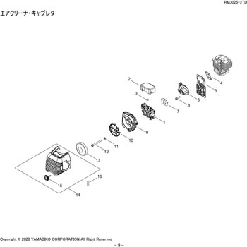 エアクリーナ・キャブレタ部品RM3025-2TD 新ダイワ