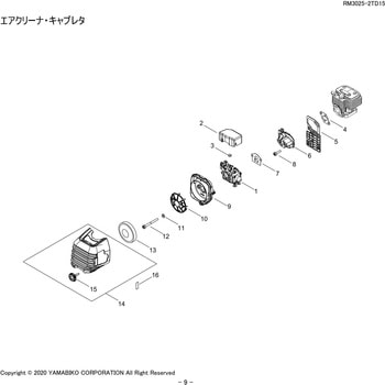 エアクリーナ・キャブレタ部品RM3025-2TD15 新ダイワ