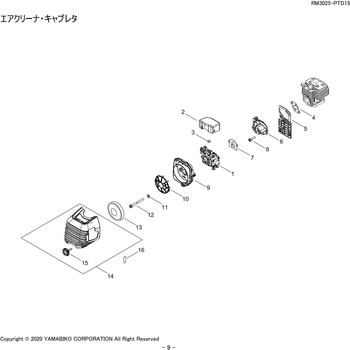 エアクリーナ・キャブレタ部品RM3025-PTD15 新ダイワ