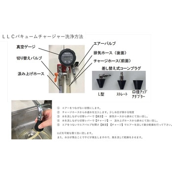 LLCバキュームチャージャーデジタル - プロステップ