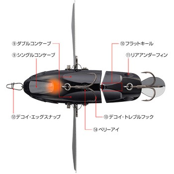 オッタークローラー EverGreen INTERNATIONAL