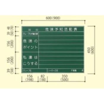 危険予知ホワイトボード 大平産業