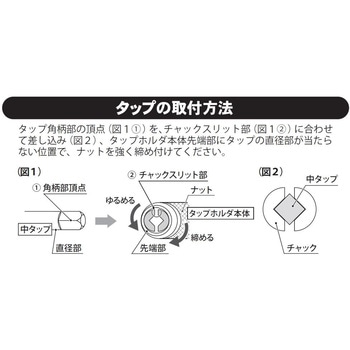 ラチェット式タップホルダ SK(新潟精機)