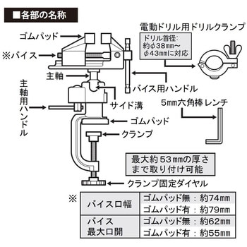 マルチアングルバイス SSPOWER