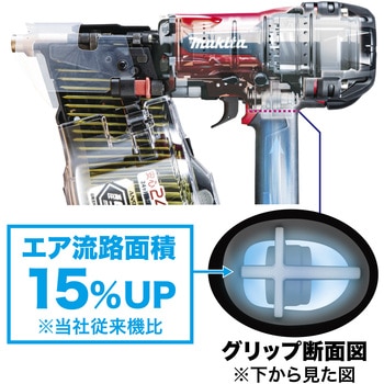 高圧エア釘打ち機(75ミリ) マキタ