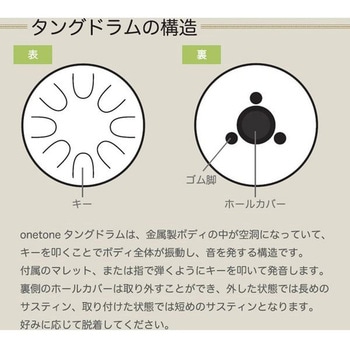 タングドラム ONETONE