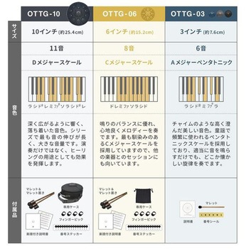タングドラム ONETONE