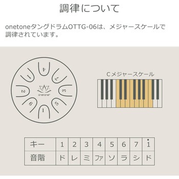 タングドラム - ONETONE