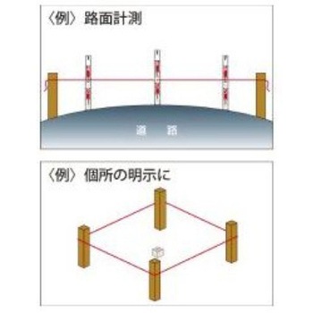 NBIRのびた - 大平産業