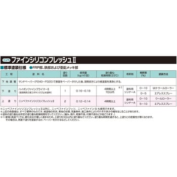 3028512 ニッペ ファインシリコンフレッシュⅡ(FRP貯水槽外面塗装システム) 日本ペイント 外装用 - 【通販モノタロウ】