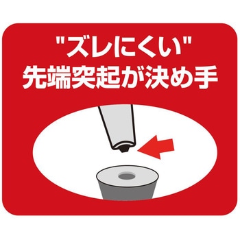 ネイルオートポンチ SK(新潟精機)