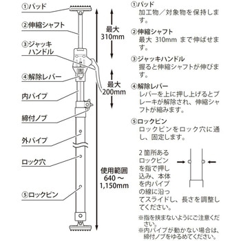 サポートリフタ 援軍 SK(新潟精機)