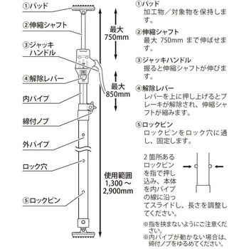 サポートリフタ 援軍 SK(新潟精機)