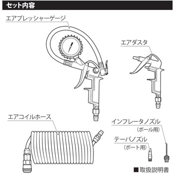 エアツールセット BeHAUS