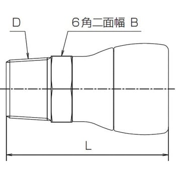 QSジョイントクリア オスアダプター 前澤給装工業 樹脂管用継手 【通販