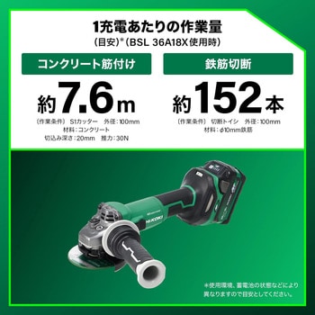 36V コードレスディスクグラインダ HiKOKI(旧:日立工機)