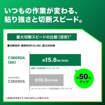 36V 125mmコードレス丸のこ HiKOKI(旧:日立工機)