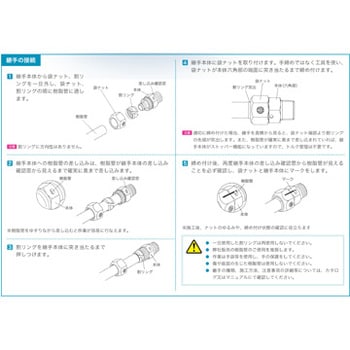 713701-20-3/4 KP継手 オスアダプター 前澤給装工業 呼び径20A - 【通販モノタロウ】