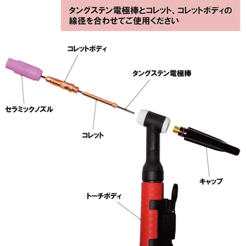 タングステン電極棒 トリウム入り - 東安