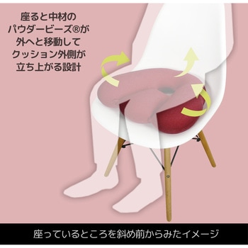 プレミアムホールシートクッション MOGU
