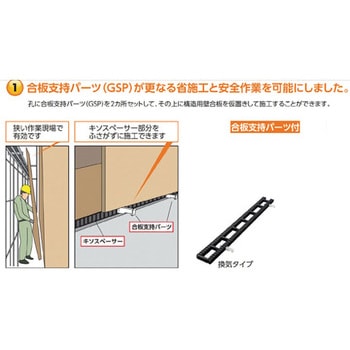 キソスペーサーロング換気タイプ 合板支持パーツ付(GSP) 吉川化成