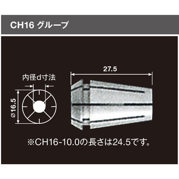 コレット CH16グループ NSK(ナカニシ)