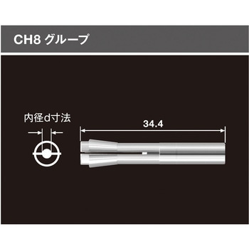 コレット CH8グループ NSK(ナカニシ)