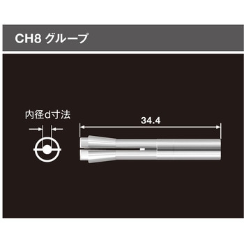 コレット CH8グループ - NSK(ナカニシ)