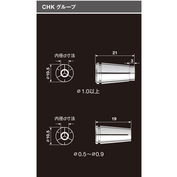 コレット CHKグループ - NSK(ナカニシ)