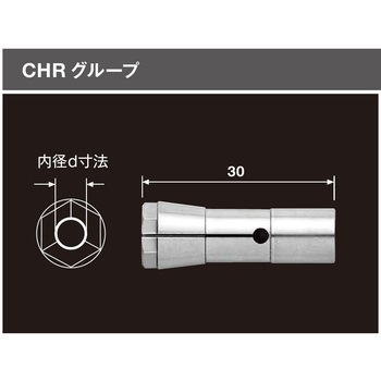 コレット CHRグループ - NSK(ナカニシ)