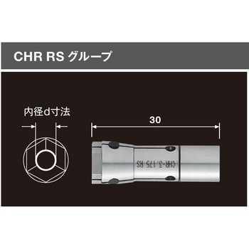 コレット CHRグループ - NSK(ナカニシ)