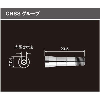 コレット CHSSグループ NSK(ナカニシ)