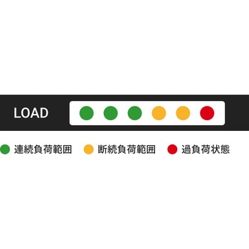 マイクログラインダー”イーマックスエボリューション標準セット” NSK(ナカニシ)