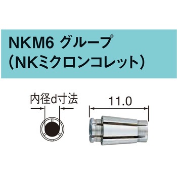 NKミクロンコレット NSK(ナカニシ)