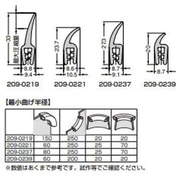 スチールワイヤー入りゴムパッキン LAMP(スガツネ)