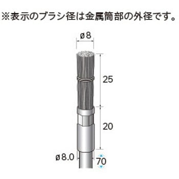 軸付筒型ブラシ 結束タイプ (軸径6mm) - NSK(ナカニシ)
