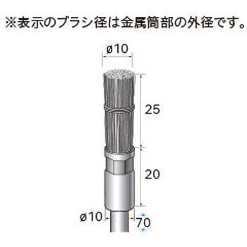 軸付筒型ブラシ 結束タイプ (軸径6mm) - NSK(ナカニシ)