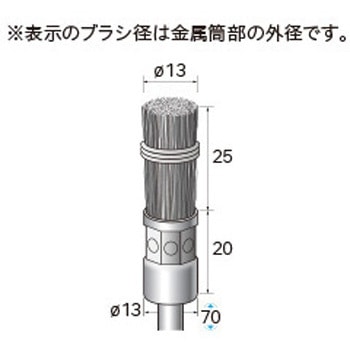 軸付筒型ブラシ 結束タイプ (軸径6mm) - NSK(ナカニシ)