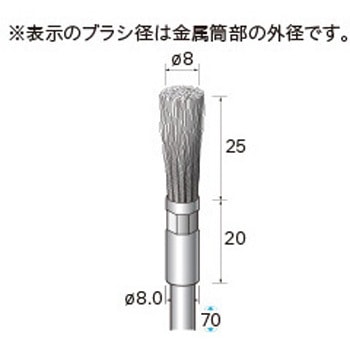軸付筒型ブラシ (軸径6mm) NSK(ナカニシ)