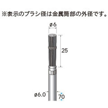 52261 t^uV ^Cv (a6mm) NSK(iJjV) bL Oa6mm 1pbN 62561576