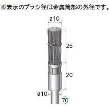 52263 t^uV ^Cv (a6mm) NSK(iJjV) bL Oa10mm 1pbN 62561601