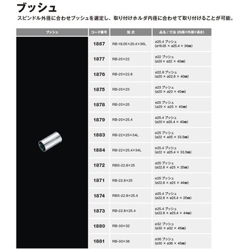 ブッシュ25mm(1883) NSK(ナカニシ)