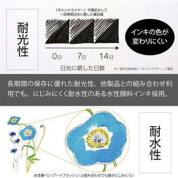 水性マーカー ポイントライナー ブラック ぺんてる