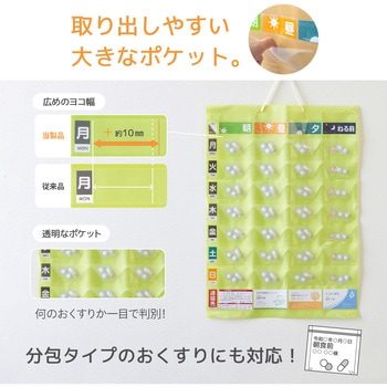 おくすりポケット1週間ワイドタイプ<名刺ポケット付き> リヒトラブ