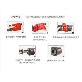 循環ポンプ 可変流量式 AC100-240V マリンテック