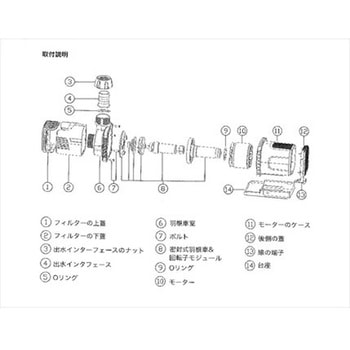 循環ポンプ DC24V マリンテック